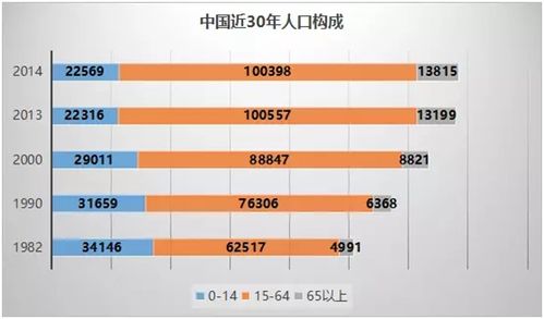 ＂2024年新奥全年资料＂的：数据化决策分析_光辉版5.97