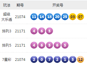P62最新开奖，时代印记与深远影响
