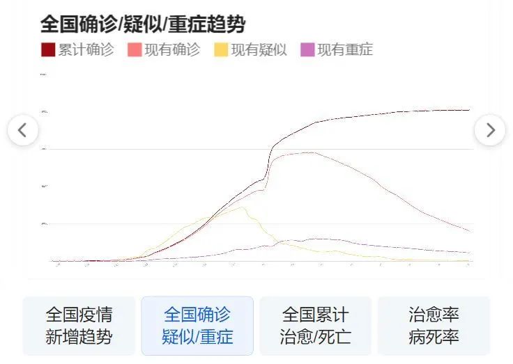 旅行社服务网点旅游招徕 第51页
