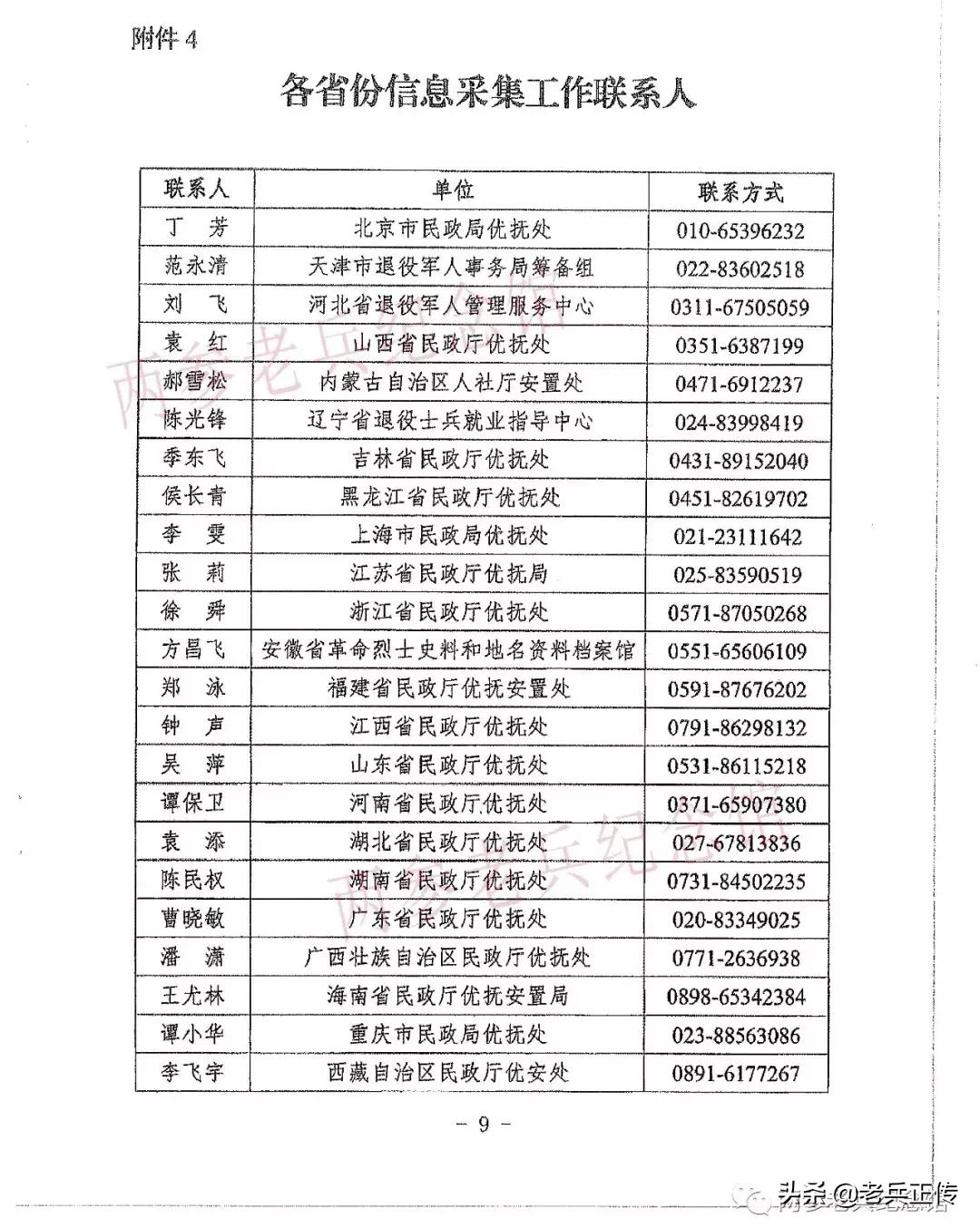 🌟退伍军人最新消息重磅更新🌟