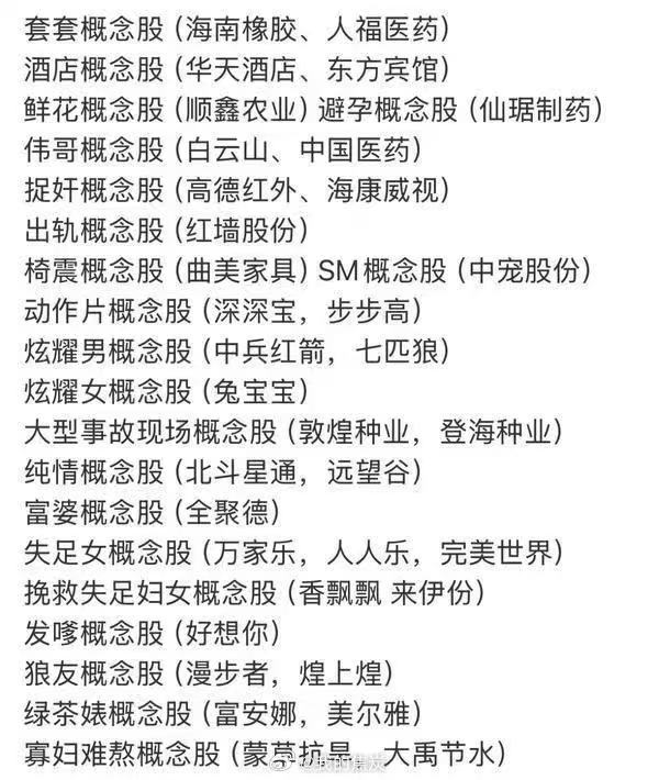 概念股票，小巷中的隐秘美味，探索未知的投资盛宴。
