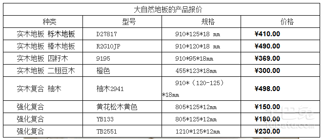 交友 第3页