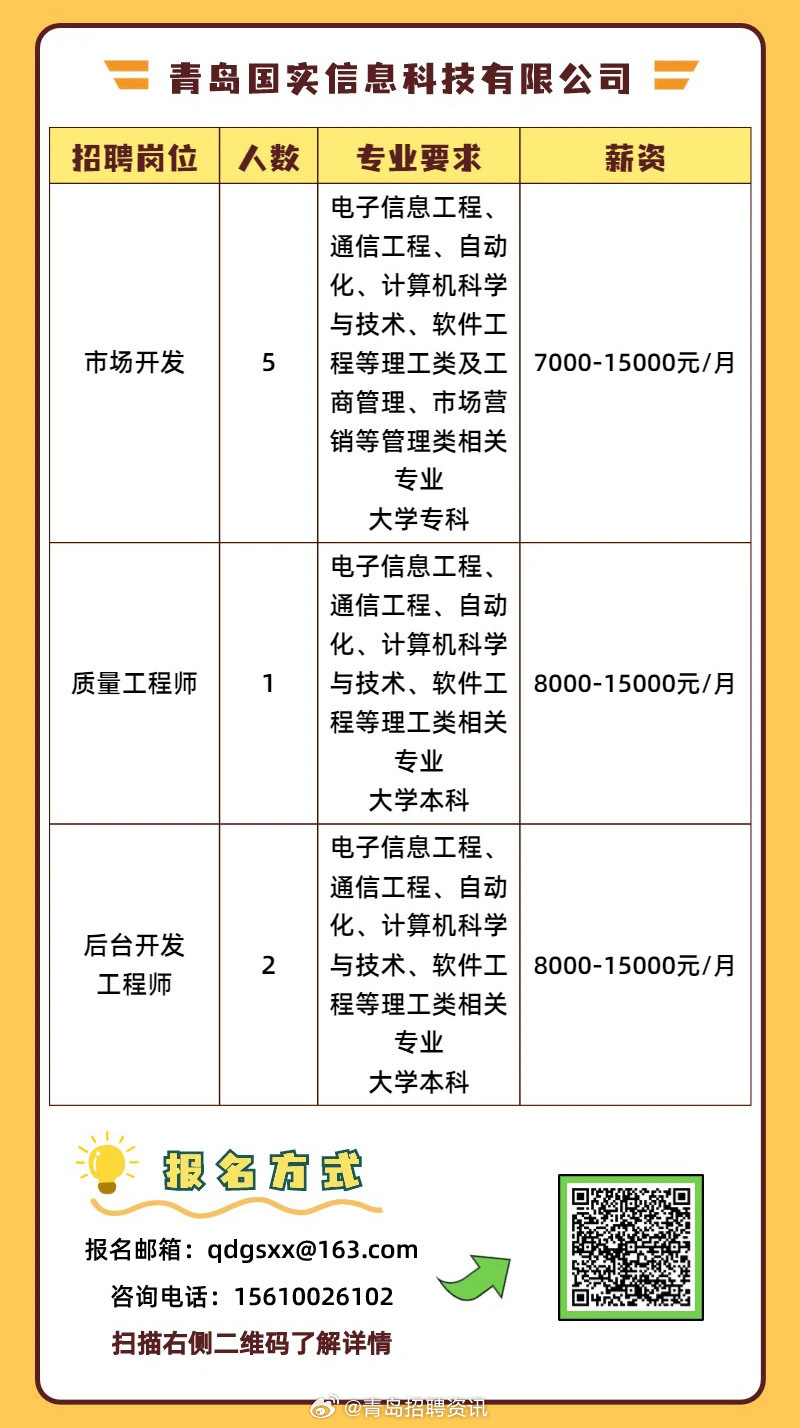 即墨最新招聘动态，职业发展的理想选择地，掌握最新招聘信息